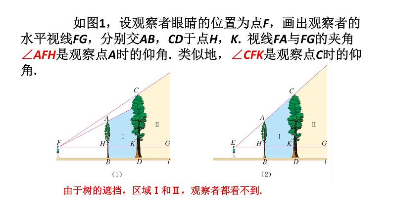 初中数学人教版九下相似三角形应用举例——视线遮挡问题部优课件06