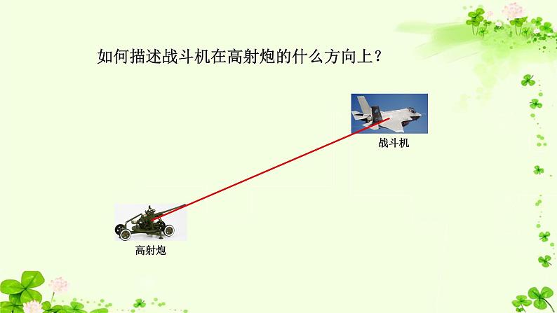 初中数学人教版七上《方位角》部优课件03