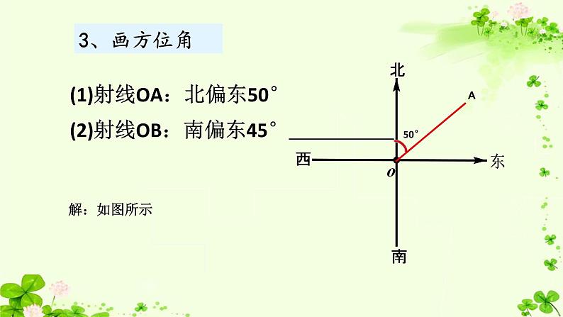 初中数学人教版七上《方位角》部优课件08