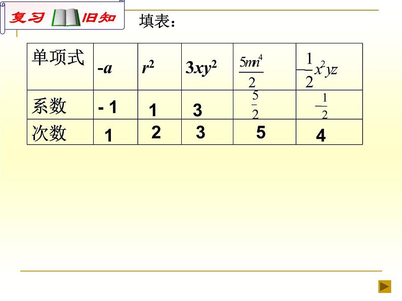 初中数学人教版七上《第二章 整式的加减练习课》部优课件05