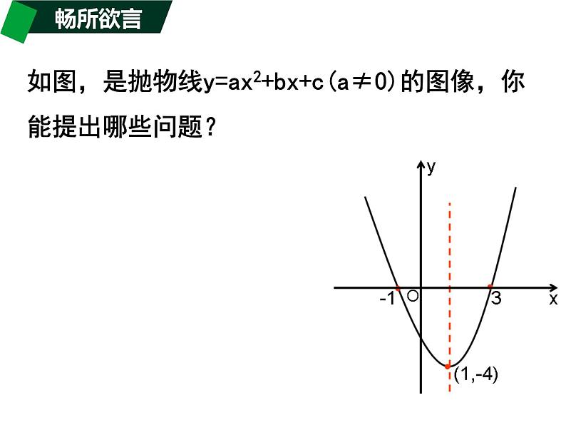 初中数学苏科版九下小结与思考二次函数的图象和性质复习部优课件第3页