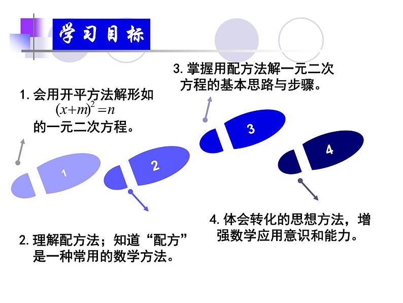 鲁教版（五四制）八年级下册数学 8.2用配方法解一元二次方程 课件第4页