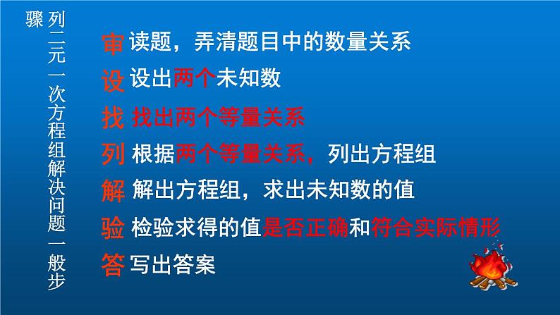 苏科版七年级下册数学课件 10.5用二元一次方程组解决问题第8页