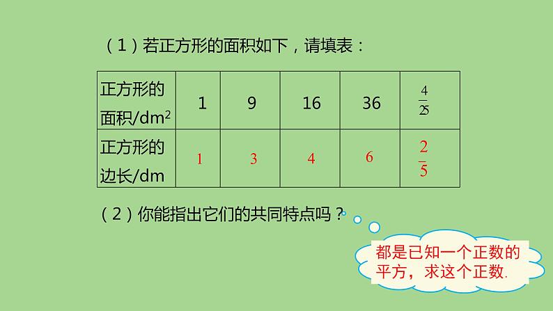 初中数学湘教版八上 平方根部优课件第6页