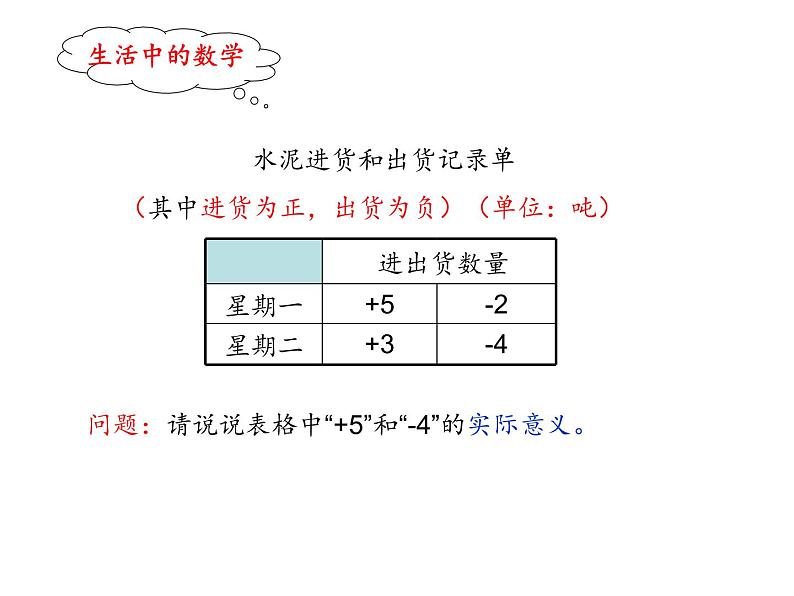 初中数学浙教版七上 有理数的加法部优课件02