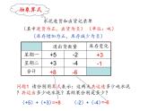 初中数学浙教版七上 有理数的加法部优课件
