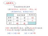 初中数学浙教版七上 有理数的加法部优课件