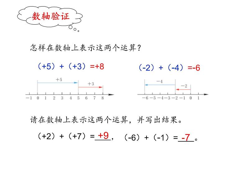 初中数学浙教版七上 有理数的加法部优课件05