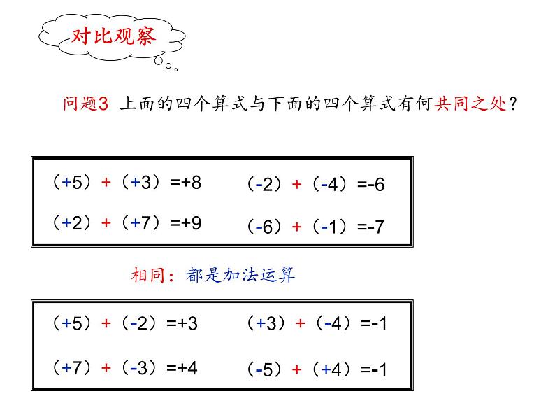 初中数学浙教版七上 有理数的加法部优课件08