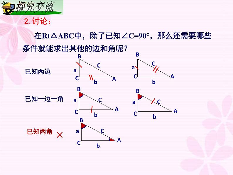 初中数学湘教版九上 解直角三角形部优课件06