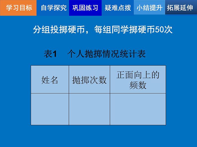 初中数学湘教版九下 用频率估计概率部优课件第4页