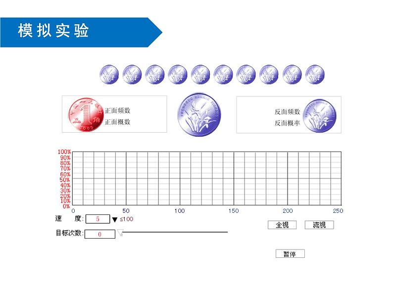 初中数学湘教版九下 用频率估计概率部优课件第8页