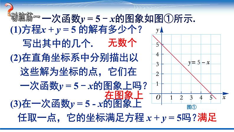 初中数学湘教版八下一次函数与一次方程的关系部优课件第3页