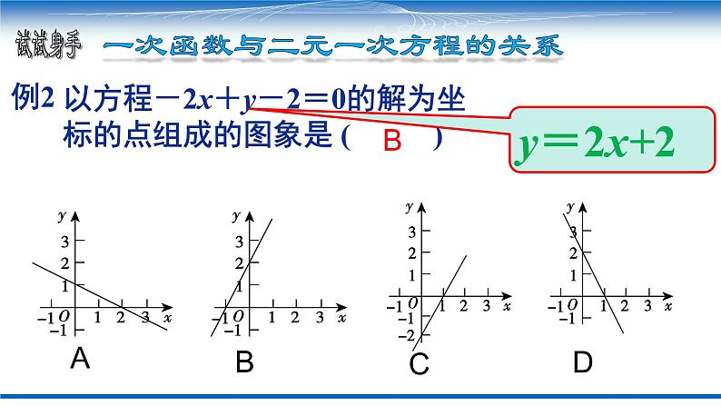 初中数学湘教版八下一次函数与一次方程的关系部优课件第7页