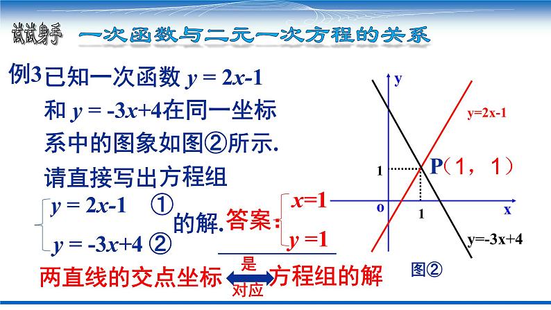 初中数学湘教版八下一次函数与一次方程的关系部优课件第8页