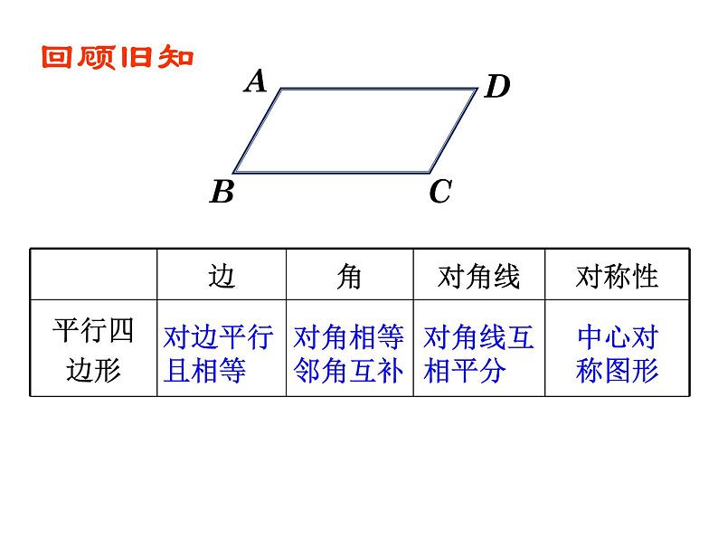 初中数学浙教版八下 矩形部优课件03