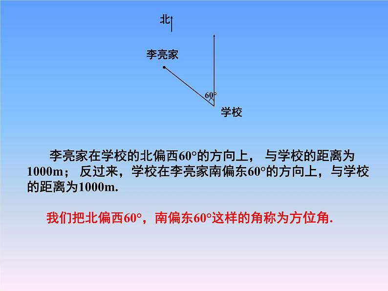 初中数学湘教版八下《利用平面直角坐标系或方位描述物体间的位置》部优课件第6页