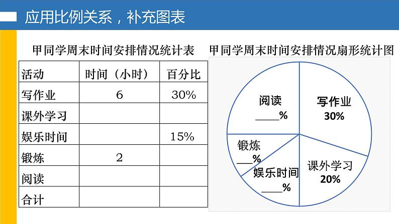 初中数学浙教版七下 扇形统计图部优课件第7页