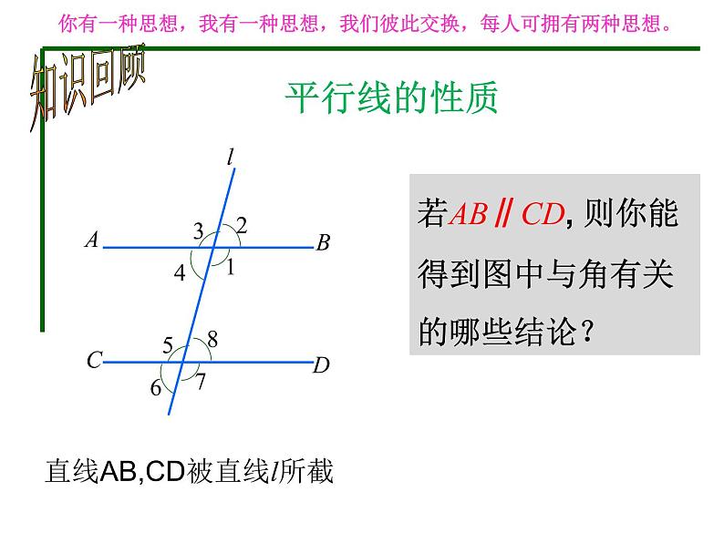 初中数学浙教版七下 平行线的性质探索平行线中的折线问题部优课件03