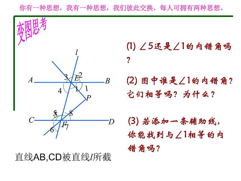 初中数学浙教版七下 平行线的性质探索平行线中的折线问题部优课件04