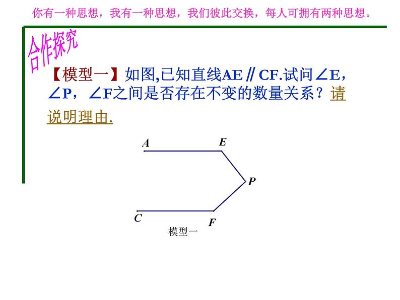 初中数学浙教版七下 平行线的性质探索平行线中的折线问题部优课件06