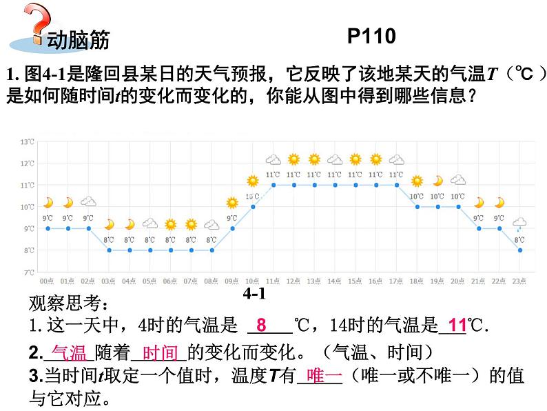 初中数学湘教版八下变量与函数部优课件03