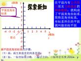 初中数学湘教版八下平面直角坐标系部优课件