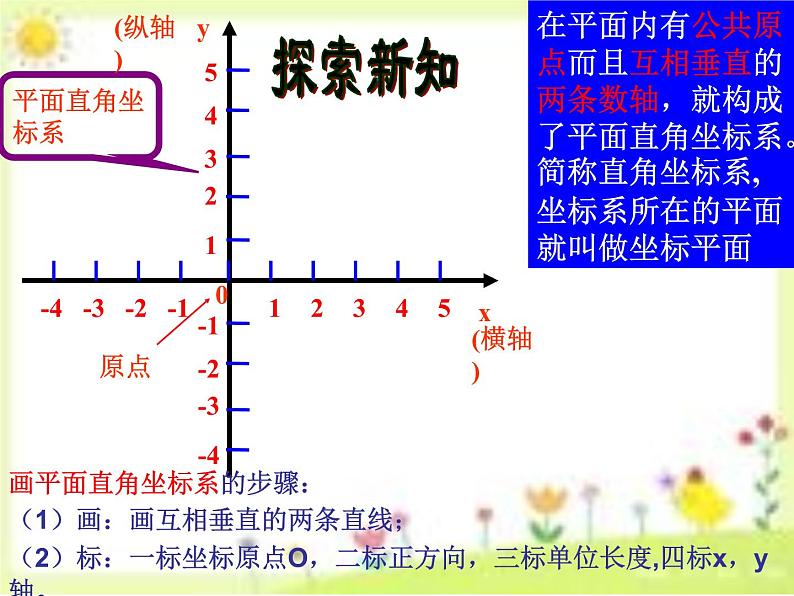 初中数学湘教版八下平面直角坐标系部优课件04