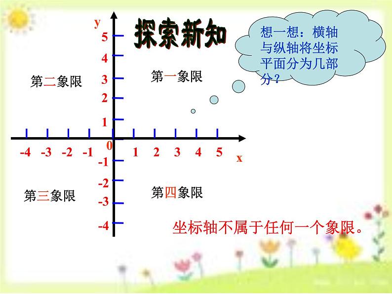 初中数学湘教版八下平面直角坐标系部优课件06