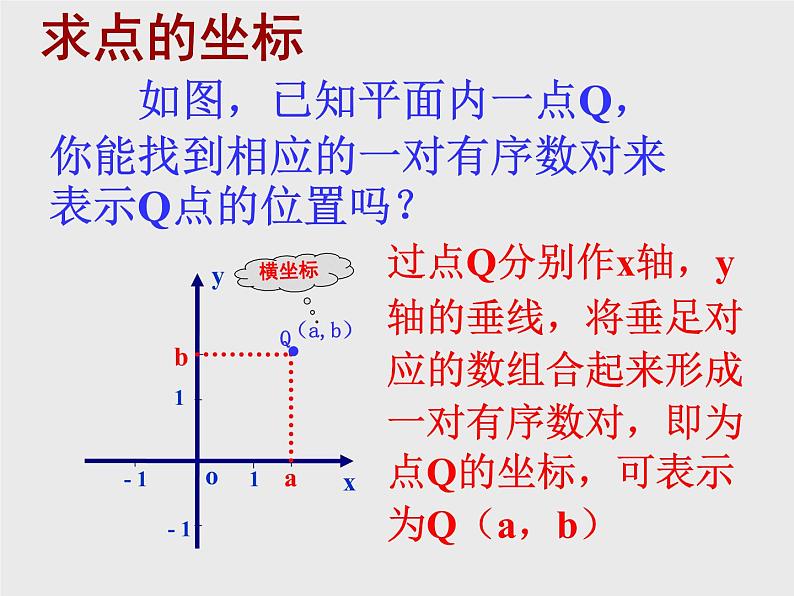 初中数学湘教版八下平面直角坐标系部优课件08