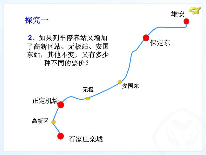 初中数学冀教版七下综合与实践一 透过现象看本质部优课件05