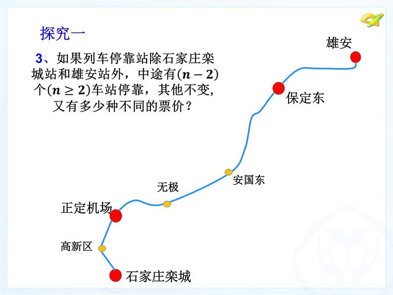 初中数学冀教版七下综合与实践一 透过现象看本质部优课件06