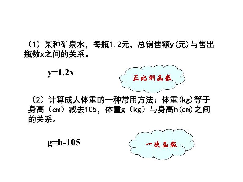 苏科版八年级下册数学 11.1反比例函数 课件第2页