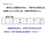苏科版八年级下册数学 11.1反比例函数 课件