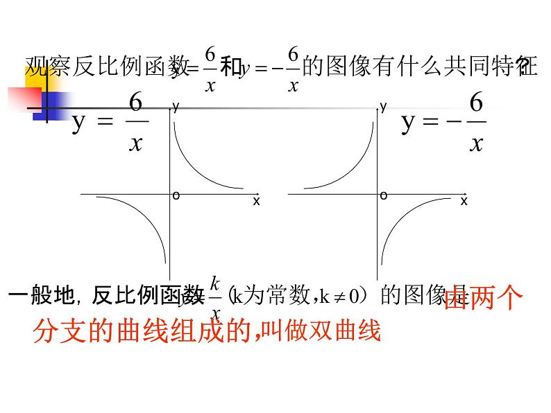 苏科版八年级下册数学 11.2反比例函数的图象与性质 课件06