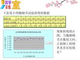 蘇科版八年級(jí)下冊(cè)數(shù)學(xué) 8.3頻率與概率（1） 課件
