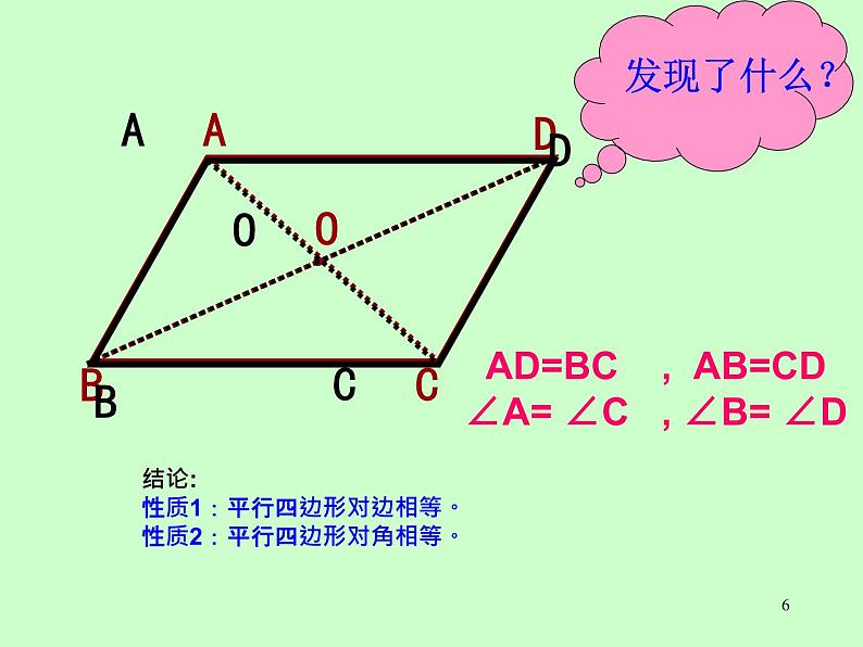 苏科版八年级下册数学 9.3平行四边形（1） 课件第6页