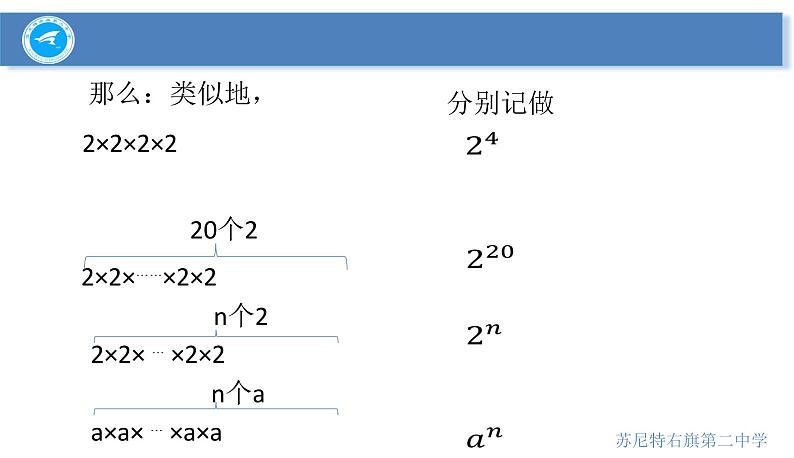 初中数学人教版七上用计算器计算有理数的乘方部优课件05