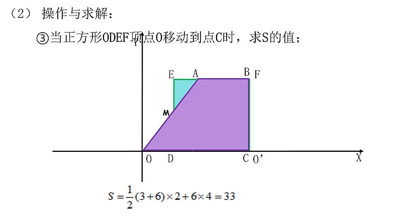 初中数学苏科版九下小结与思考复习：分段函数部优课件08