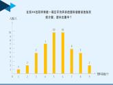 初中數(shù)學(xué)蘇科版八下數(shù)學(xué)活動 丟棄了多少塑料袋部優(yōu)課件
