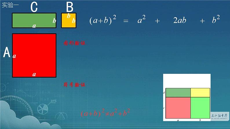 初中数学苏科版七下数学活动 拼图公式《拼图与乘法公式》部优课件第5页