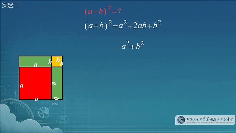 初中数学苏科版七下数学活动 拼图公式《拼图与乘法公式》部优课件第6页