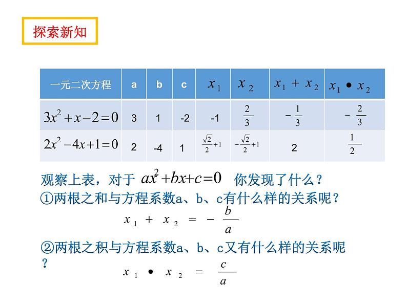 鲁教版（五四制）八年级下册数学 8.5一元二次方程的根与系数的关系 课件第4页