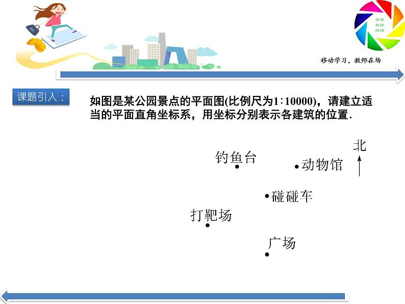 初中数学湘教版八下利用直角坐标系和物体间的位置微课部优课件第2页