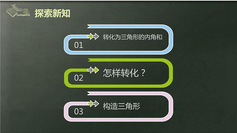 初中数学湘教版八下多边形内角和部优课件第5页