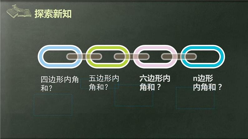 初中数学湘教版八下多边形内角和部优课件第6页