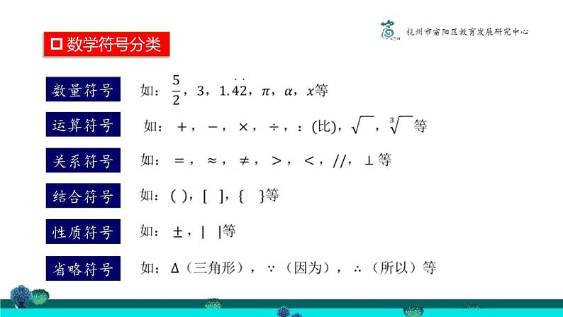 初中数学浙教版七上阅读材料 数学中的符号部优课件06