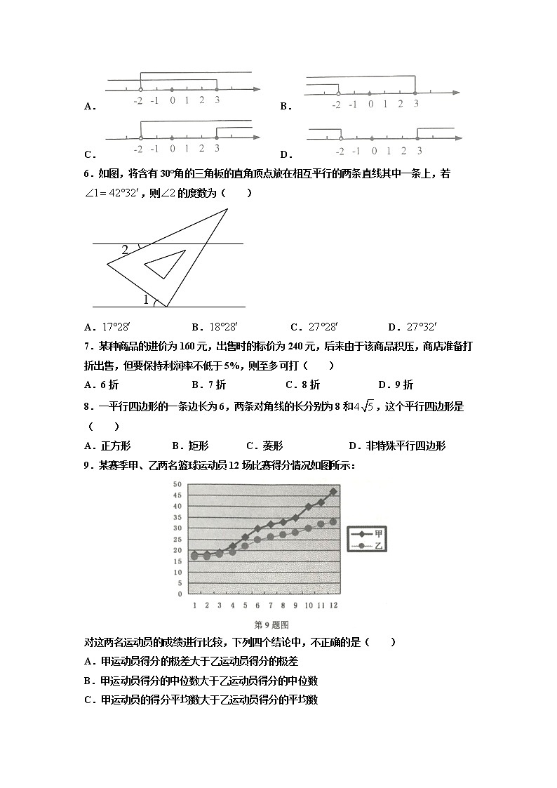 山东省邹城市2022年初中学业水平模拟检测（一模）数学试题02