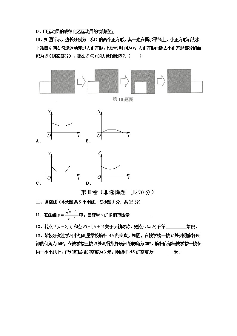 山东省邹城市2022年初中学业水平模拟检测（一模）数学试题03