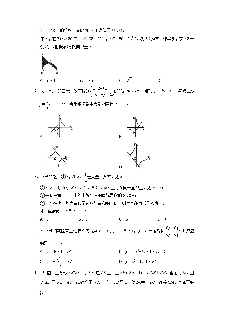 2022年内蒙古呼和浩特市桥华学校中考模拟（二）数学试题第2页